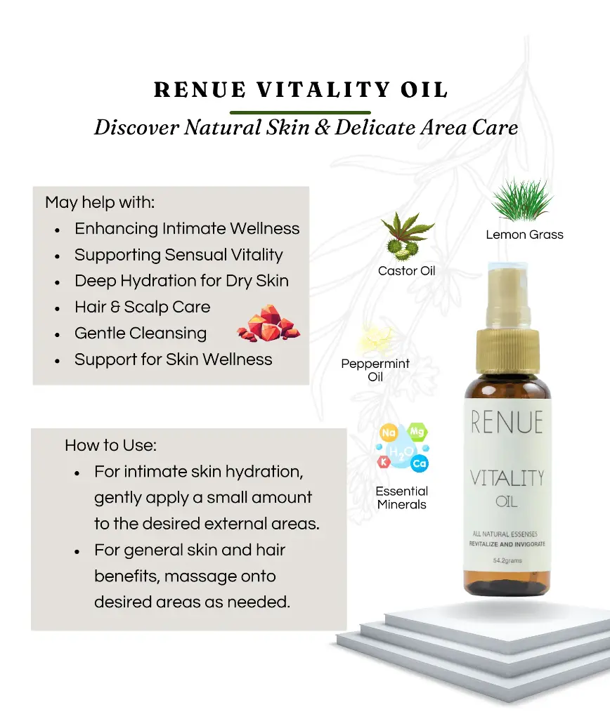 Renue Vitality Oil.webp