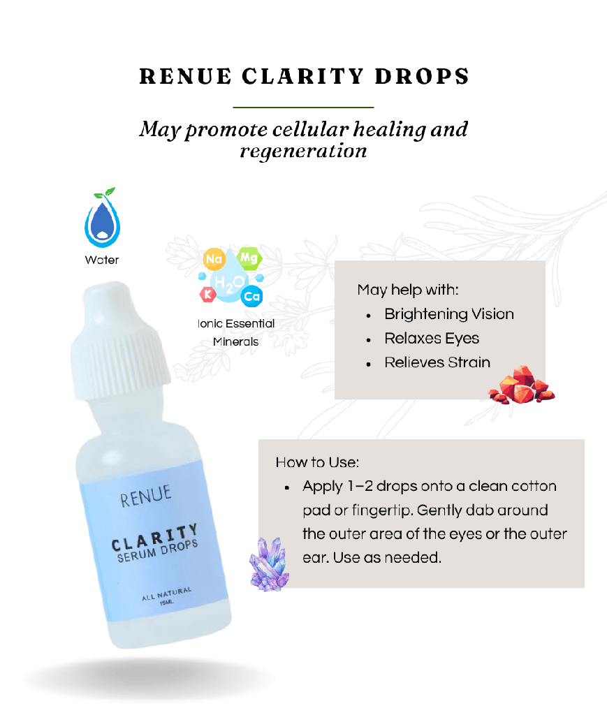 Renue Clarity Drops