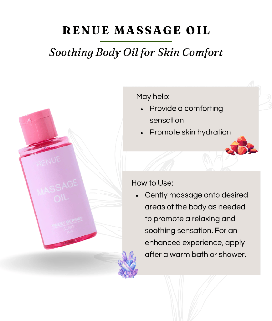 Renue Massage Oil
