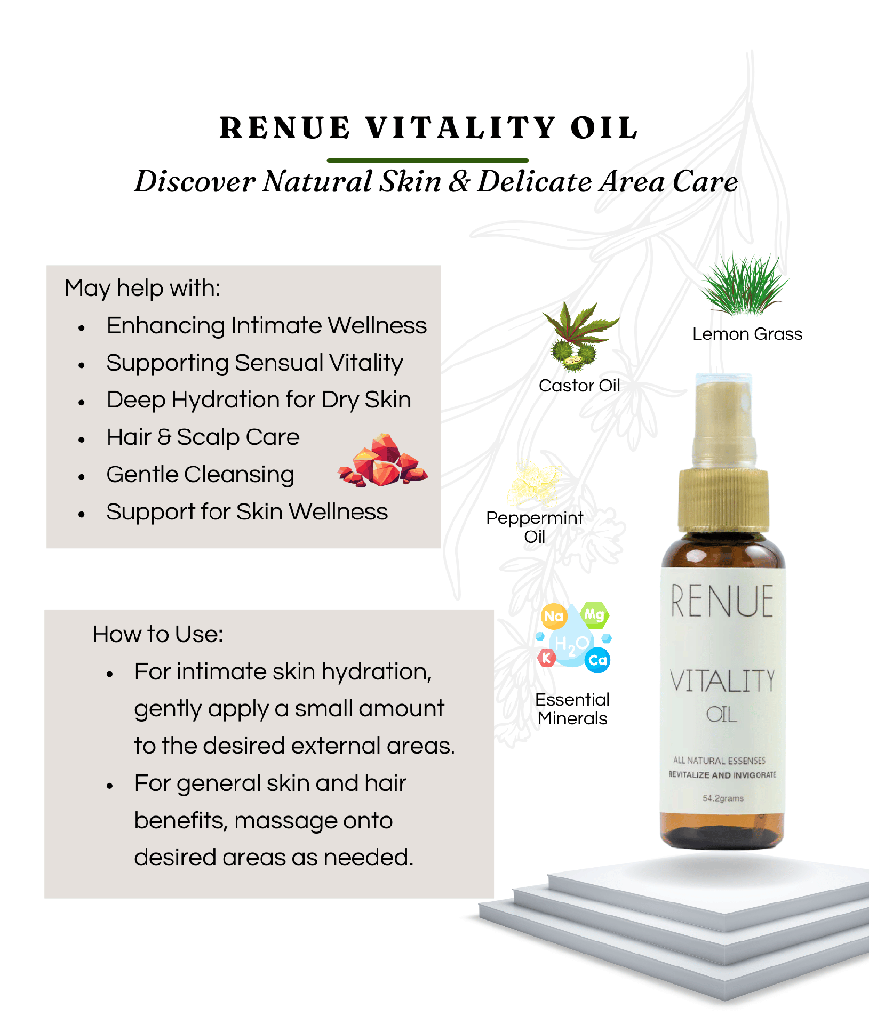 Renue Vitality Oil