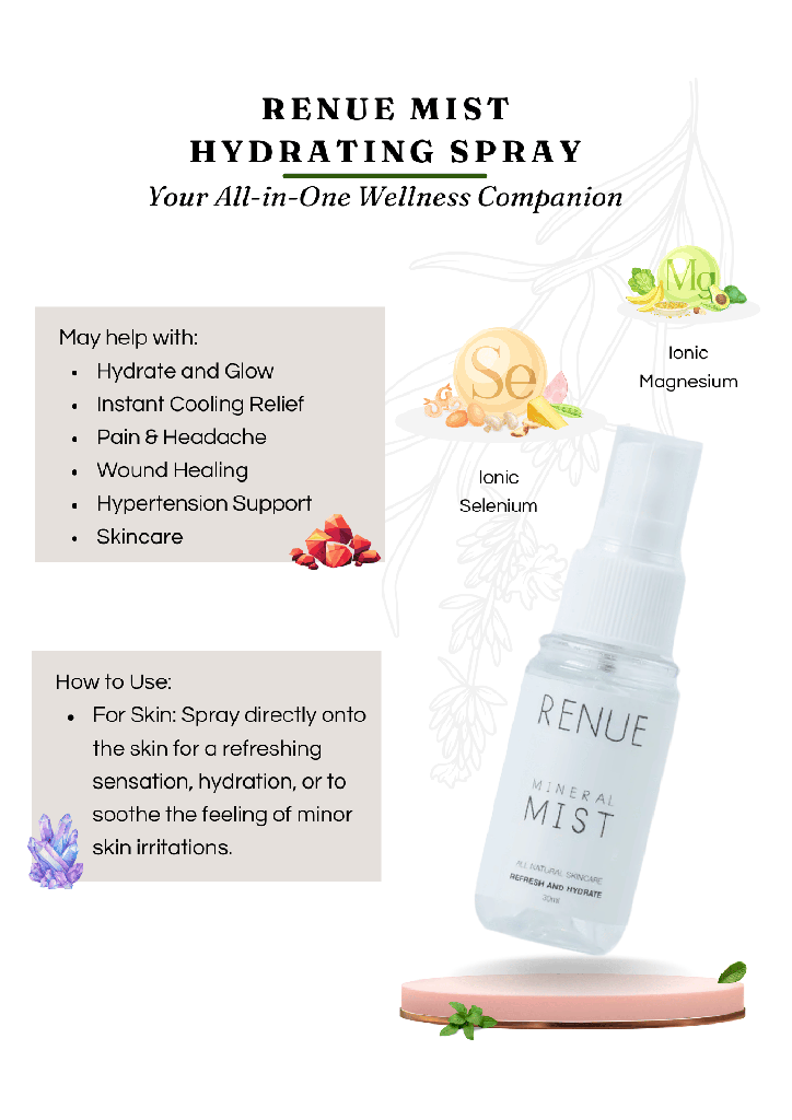 Renue Mist Hydrating Spray
