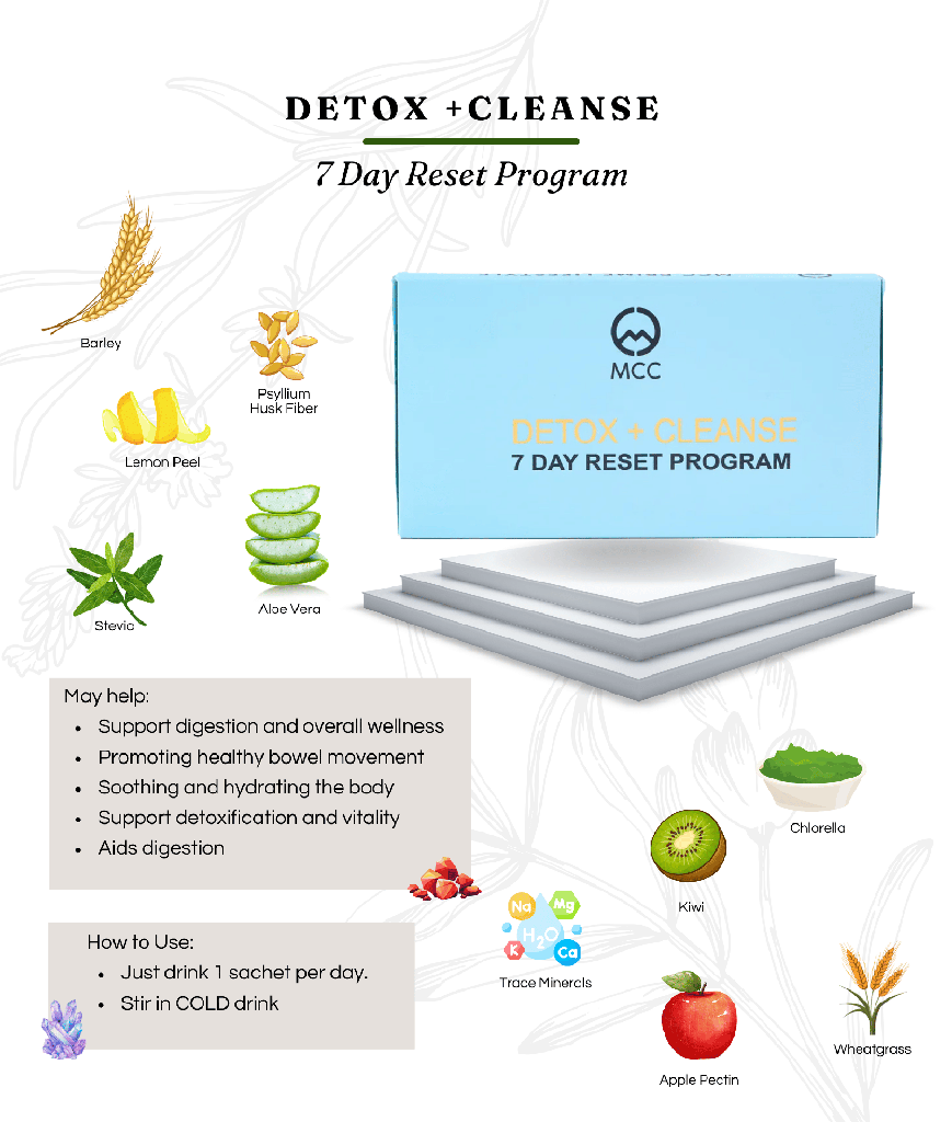 Detox + Cleanse