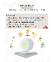 Renue Balm