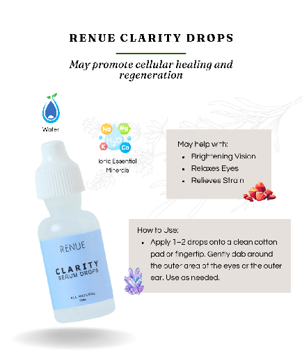 Renue Clarity Drops