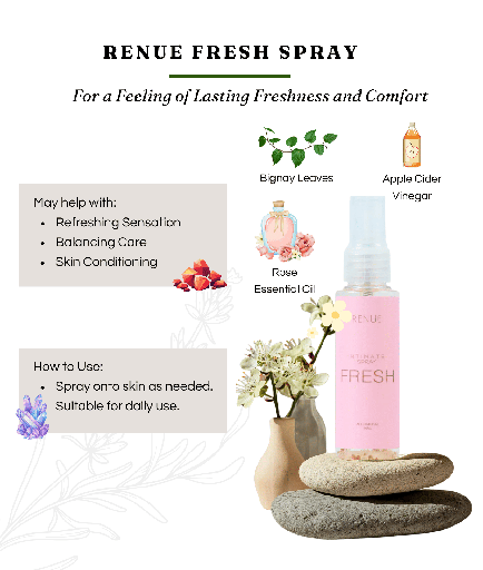 Renue Fresh Spray