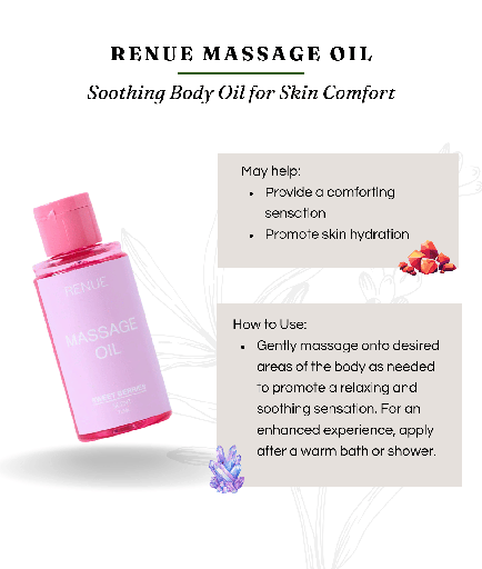 Renue Massage Oil