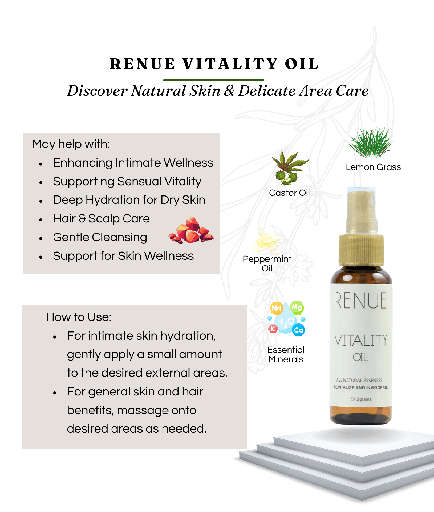 Renue Vitality Oil