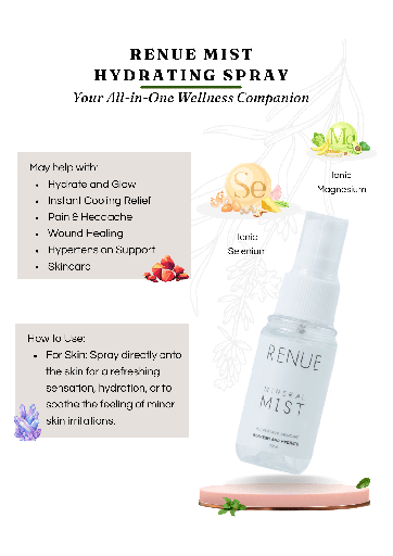 Renue Mist Hydrating Spray